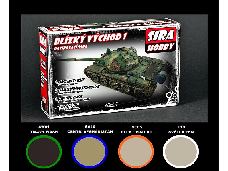 Síra hobby - Patinovací sada - Blízký východ 1