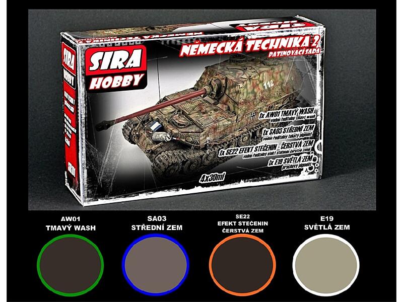 Síra hobby - Patinovací sada - Německá technika 2